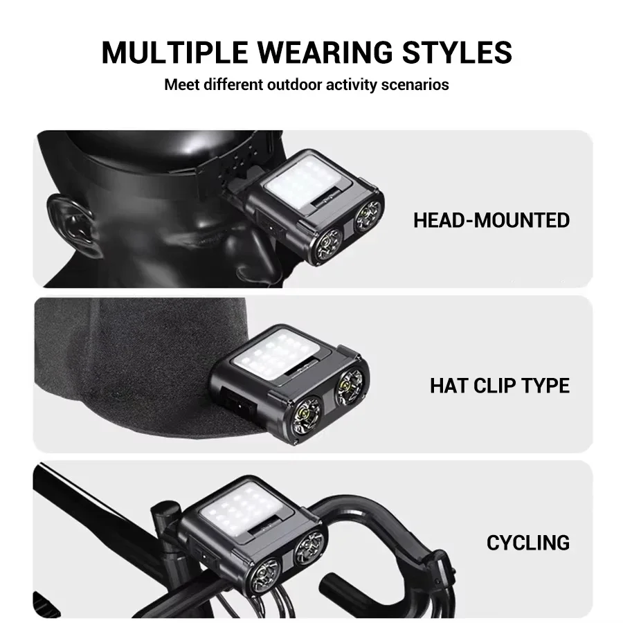 Sensor COB LED Headlamp Cap Cl - đánh giá và giá Fishing Hat